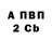 A-PVP Crystall Gevorg Gamer